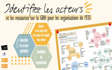 Le Panorama RH pour l'ESS est sorti sur le Pays de Vannes ! 🧐 Le Panorama RH pour l'ESS est sorti sur le Pays de Vannes ! 🧐